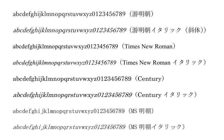 Wordの設定画面で大学レポートのフォントによる違い